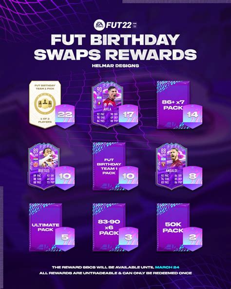 fut birthday swaps|FIFA 23 FUT Birthday Token Tracker: Swaps,。